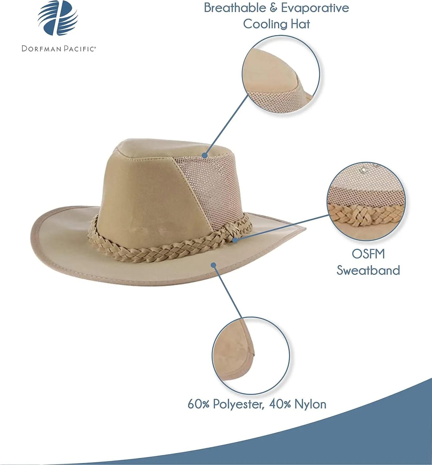 Dorfman Hat Co. Men's Soaker Hat with Mesh Back