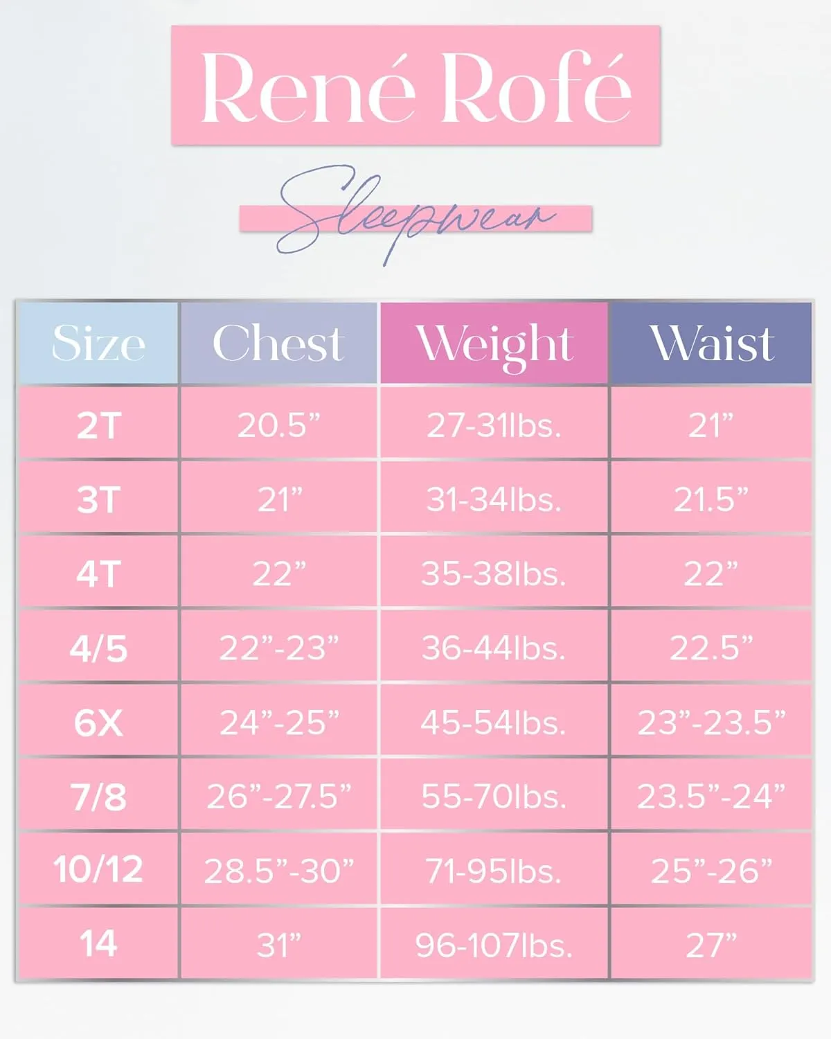 Rene Rofe Girls' Pajama Set - 2 Piece Button Down Sleep Shirt and Lounge Shorts - Sleepwear Set for Girls (4-12)